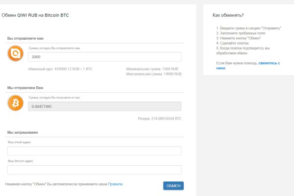 Сайты по продаже наркотиков