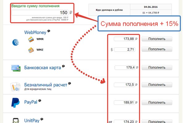 Где купить наркоты