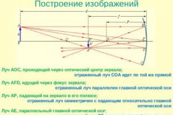 Кракен современный маркетплейс